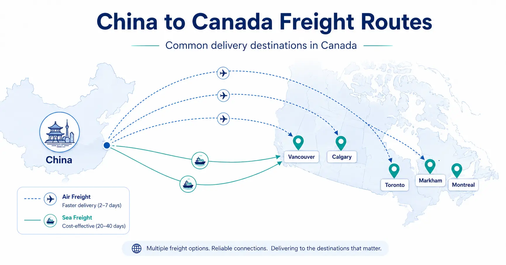 China to Canada shipping routes to Vancouver Toronto Markham Montreal and Calgary